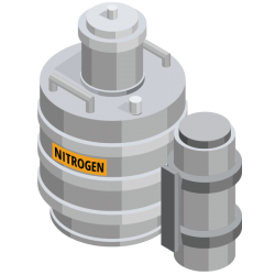 nitrogen